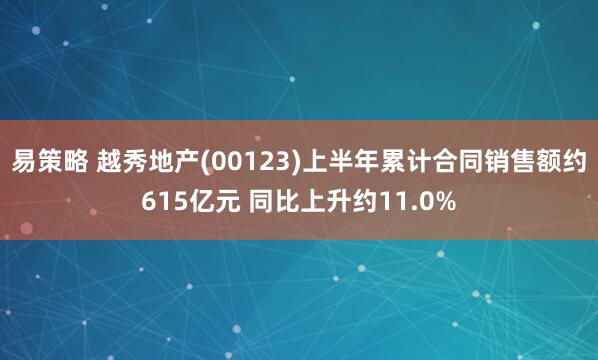 易策略 越秀地产(00123)上半年累计合同销售额约615亿元 同比上升约11.0%